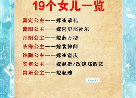 李渊父亲生平事迹有哪些？一文看懂他显赫的一生