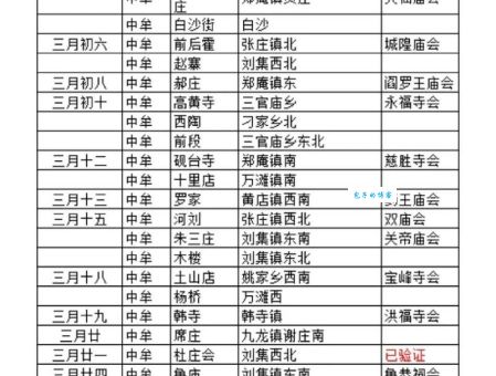 新郑拜祖大典什么时候开始？最全的活动时间表来了！