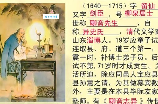 蒲松龄简介和代表作：聊斋志异里讲了哪些故事？