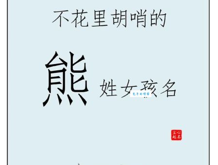 现代姓熊的名人你知道几个？这些人都很有名气！