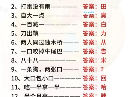 点心打一字谜语怎么猜？高手教你轻松找出答案