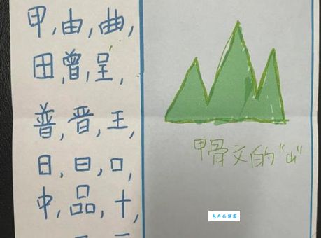 画时圆写时方冬时短夏时长打一字,小学生都会的简单答案!
