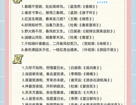 关于画时圆写时方冬时短夏时长，古人到底想表达什么？