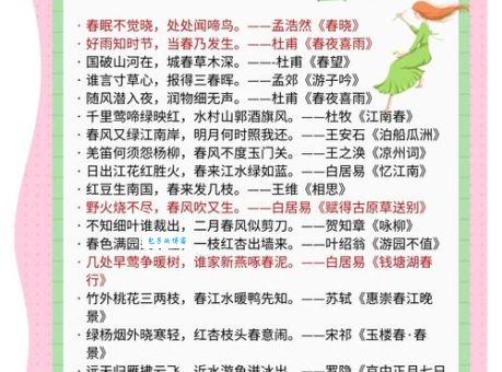 关于画时圆写时方冬时短夏时长，古人到底想表达什么？