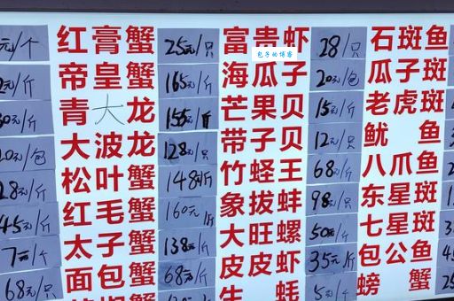 海产品打一商业用语有什么隐患？买到水货可要当心了！