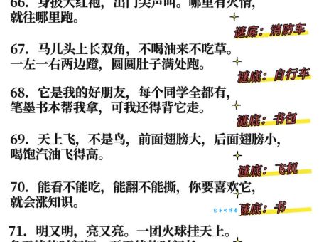 流眼泪对流眼泪打一字是什么?谜底一句话就能说清楚!