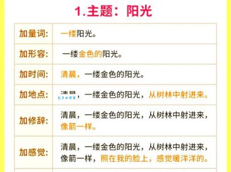见微知著造句技巧是什么？掌握这3个方法一学就会！