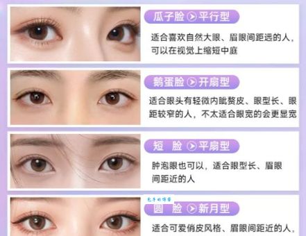 欧式大平行是什么意思？看完这篇你就知道该怎么选了！