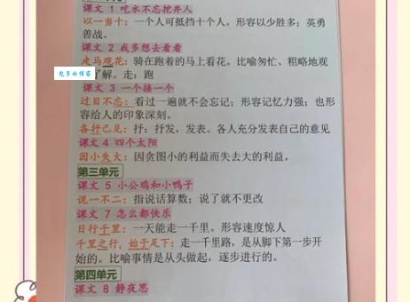 愚公之家打一个成语谜底是什么？(别再猜错了教你一次性记牢)