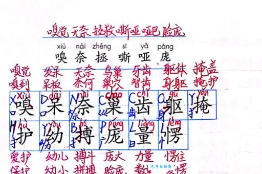 庞然大物的近义词有哪些？这些词语千万别用错！