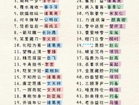 成语“不管三七二十一”的背后故事？你知道多少典故？