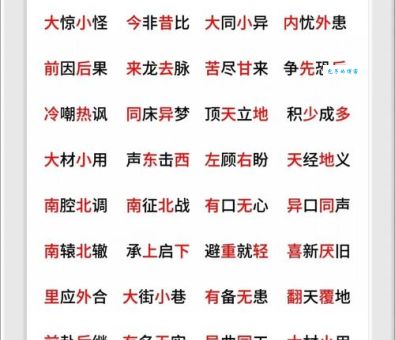 东张西望的反义词有哪些？最常用的几个都在这里了！