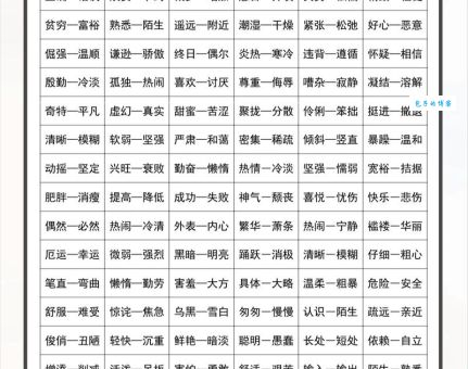 呈现的近义词是什么有哪些(常用的近义词汇总看这篇就够了)