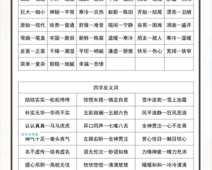 呈现的近义词是什么有哪些(常用的近义词汇总看这篇就够了)