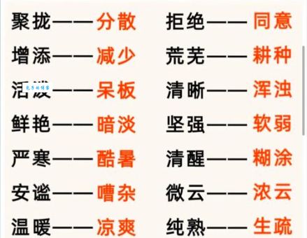 信任的反义词到底是什么？(很多人都猜错了这个词)