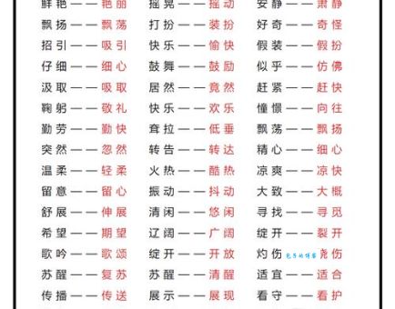 五十步笑百步近义词怎么找？学会这招快速掌握相似词语！