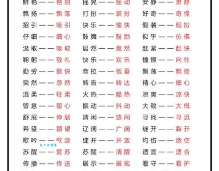 东张西望的近义词还有吗？资深语文老师来帮你解答！