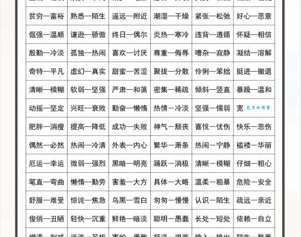 东张西望的近义词还有吗？资深语文老师来帮你解答！