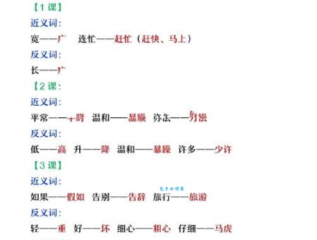 彻上彻下的意思是什么？近义词反义词造句全在这