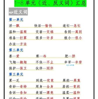 彻上彻下的意思是什么?近义词反义词造句全在这