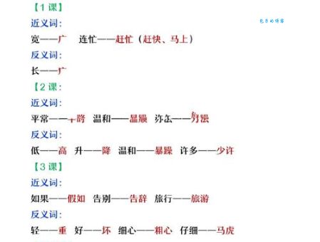 呈现的意思和近义词反义词造句很模糊？看这篇就够了！
