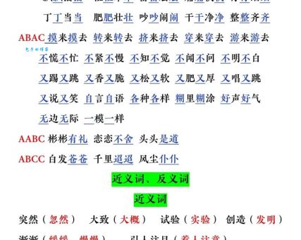 弄虚作假的反义词是什么？一篇文章帮你彻底搞明白！