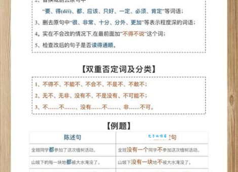 学会屈指可数造句不再犯错(实用例句解析)