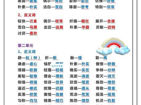 谢天谢地的意思和近义词反义词造句（口语化解释）