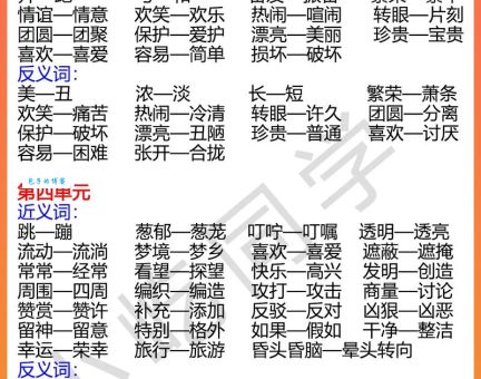 求同存异的近义词有哪些？3个最常用的推荐给你！