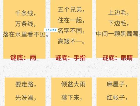 猜谜语：火烧眉毛打一生肖，看看你能猜对吗？