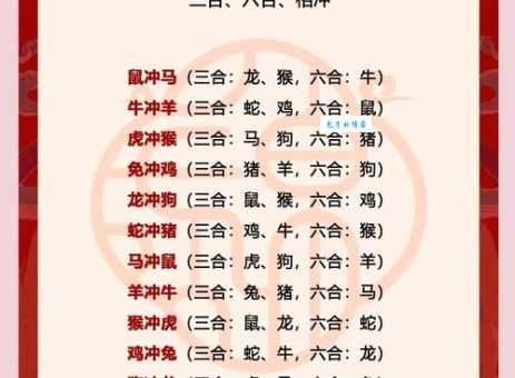 宽宏大量的生肖有哪些？快来看看你的属相上榜没