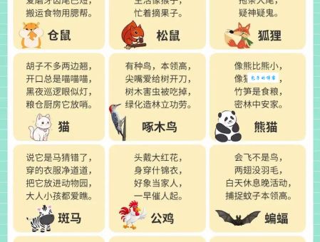 沉鱼落雁打一生肖怎么猜？教你秒懂生肖谜语