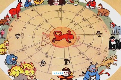 沉鱼落雁打一生肖怎么猜？教你秒懂生肖谜语