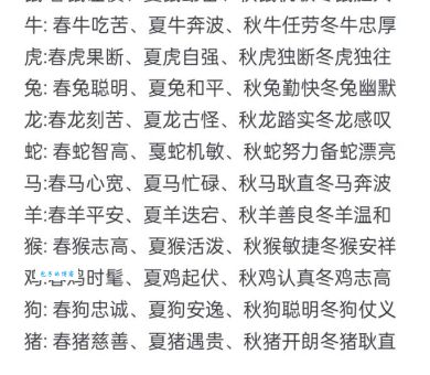 揭秘：不为五斗米折腰指哪个生肖？答案让你惊叹！