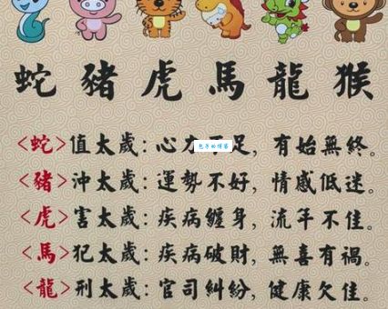 得过且过猜生肖：轻松解答这个有趣的谜题！