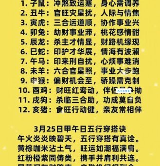 2013年12生肖运势怎么样？看这里教你把握机遇！