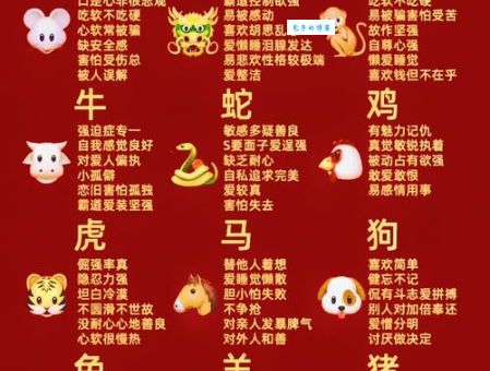 你是得过且过的生肖吗？这几个生肖需要注意了！