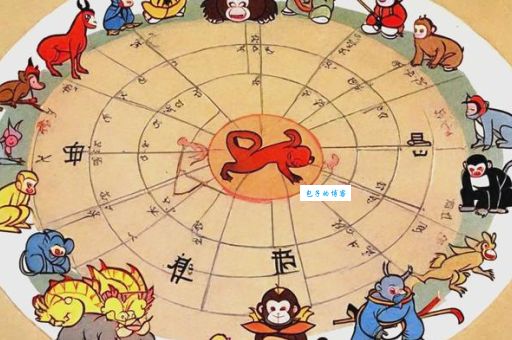 狭路相逢打一个生肖谜底,你知道吗?