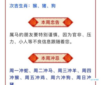 2013年十二生肖运势大解析，看看你今年好不好？