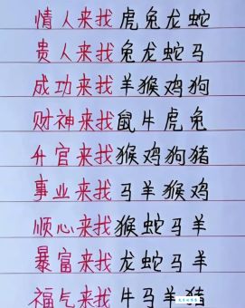 用风华正茂来形容生肖，你会想到哪个答案？