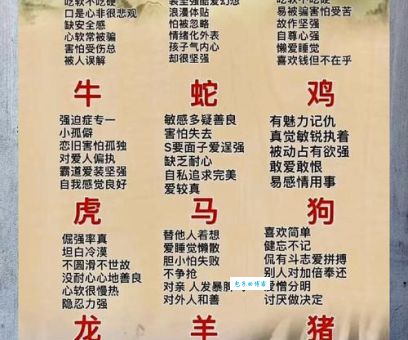 混沌不分是什么生肖动物?生肖冷知识大揭秘!