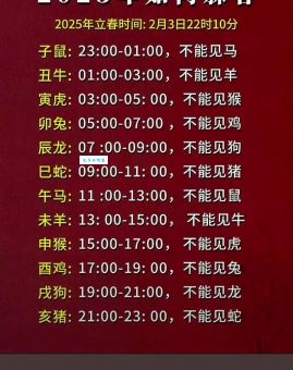 2021年躲春的生肖如何开运？专家教你趋吉避凶！