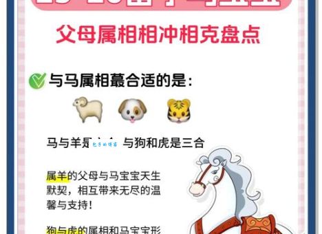 声色犬马打一正确生肖详解,让你秒懂生肖的奥秘!