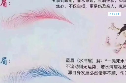 火烧眉毛打一最佳生肖怎么猜？教你快速找出答案！