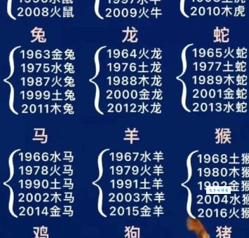 三九严寒什么生肖运气旺？快来看看有没有你！