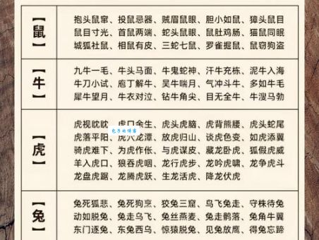 江山如画是什么生肖？这生肖的答案原来如此巧妙！