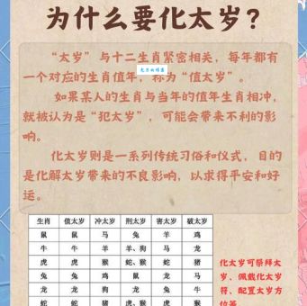 2020年犯太岁的4大生肖，这些禁忌一定要知道！