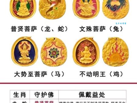 2020年犯太岁的4大生肖,这些禁忌一定要知道!