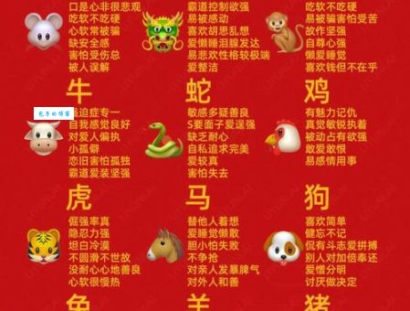 实实在在的生肖有哪些特点(看懂生肖与你生活的关系)
