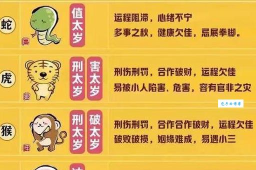 风云变色是什么生肖？其实它不是指特定的生肖！